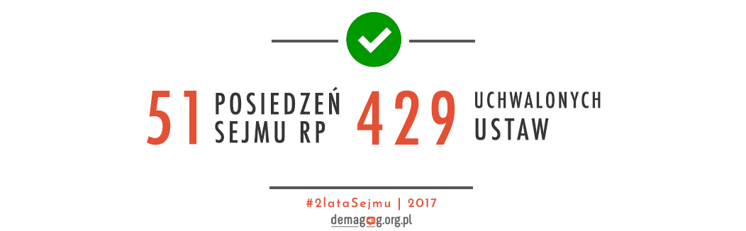 grafika1raport1000px