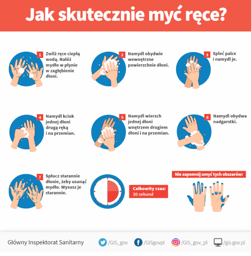 Główny Inspektorat Sanitarny