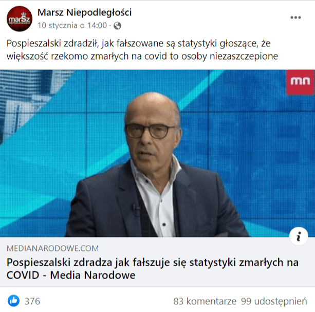 Zrzut ekranu wpisu na Facebooku z profilu "Marsz Niepodległości", w którym cytowano tekst Jana Pospieszalskiego. Na zrzucie widać, że tekst został opatrzony grafiką Jana Pospieszalskiego w marynarce na niebieskim tle.
