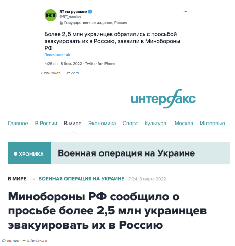 Zrzut ekranu przedstawiający wpis na profilu Russia Today, dotyczący rzekomego docierania uchodźców z Ukrainy do Rosji
