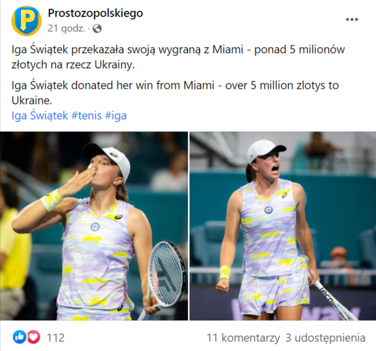Zrzut ekranu z posta udostępnionego na Facebooku przez profil Prostozpolskiego. Na zdjęciach widoczna jest Iga Świątek podczas meczu tenisowego, a treść posta brzmi: „Iga Świątek przekazała swoją wygraną z Miami - ponad 5 milionów złotych na rzecz Ukrainy. Iga Światek donated her win from Miami – over 5 milion zlotys to Ukraine”.