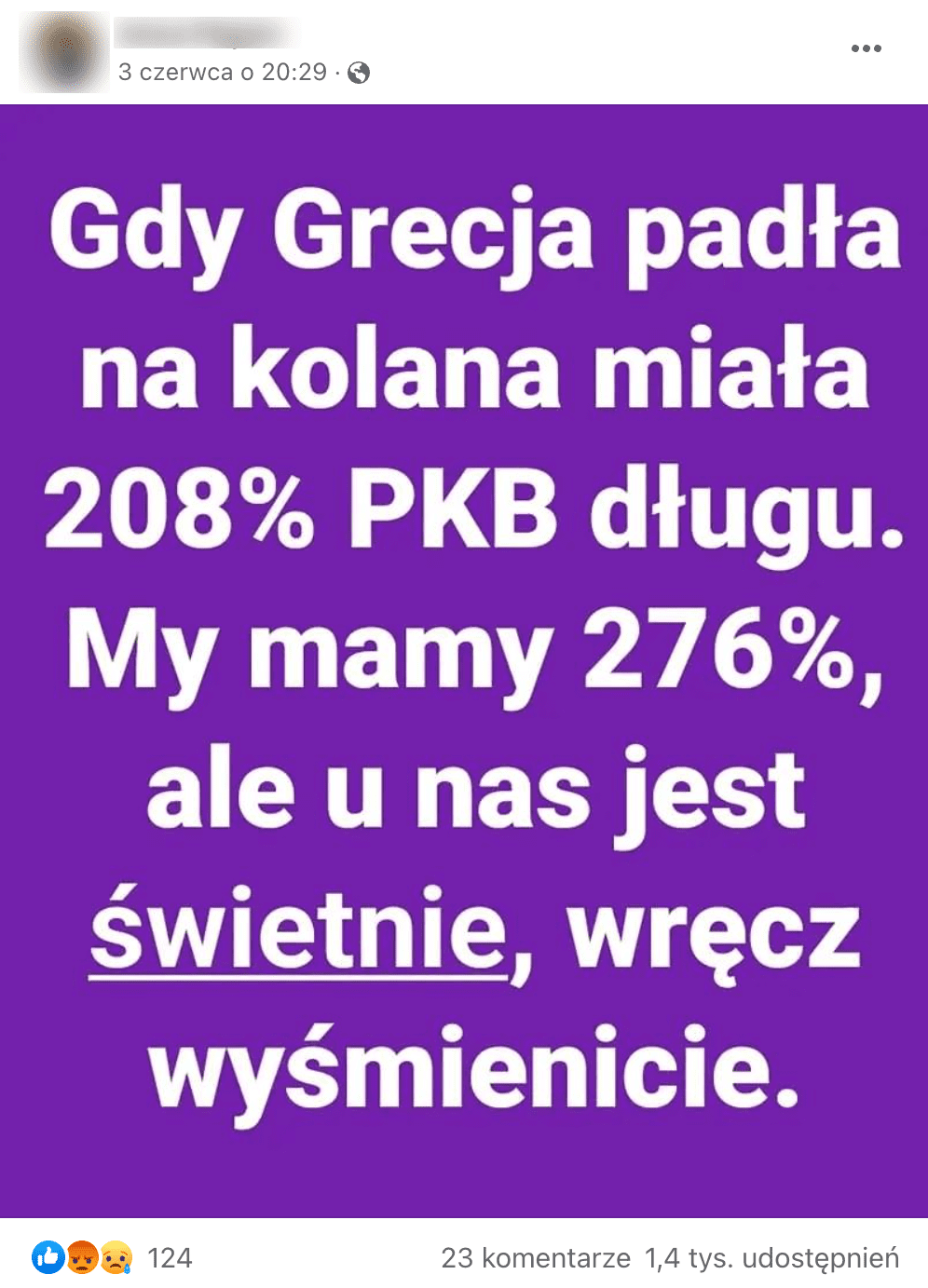 Zrzut ekranu z posta na Facebooku, w którym udostępniono grafikę na temat długu Polski. Ten konkretny wpis zdobył ponad 120 reakcji i ponad 20 komentarzy. Udostępniono go ponad 1,4 tys. razy.