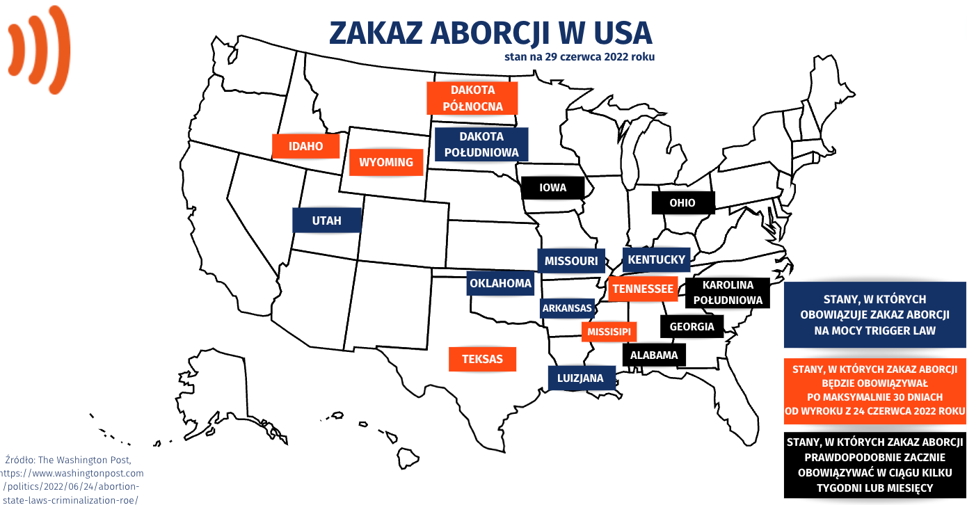 Mapa przedstawiająca stany, w których wprowadzono lub planuje się wprowadzenie zakazów aborcji.