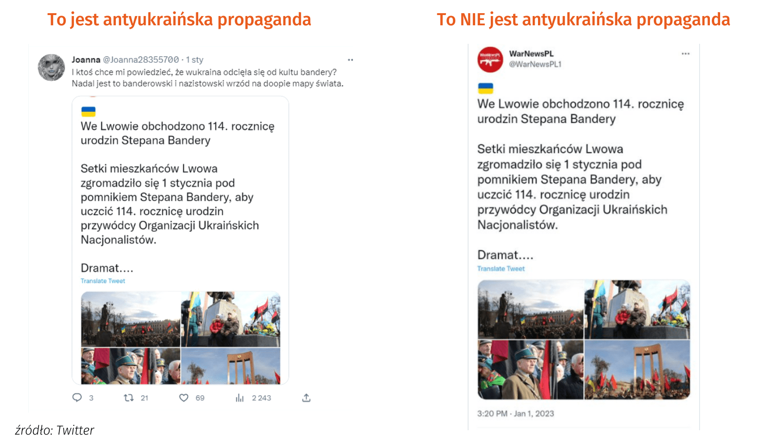Na grafice zestawiono dwa tweety