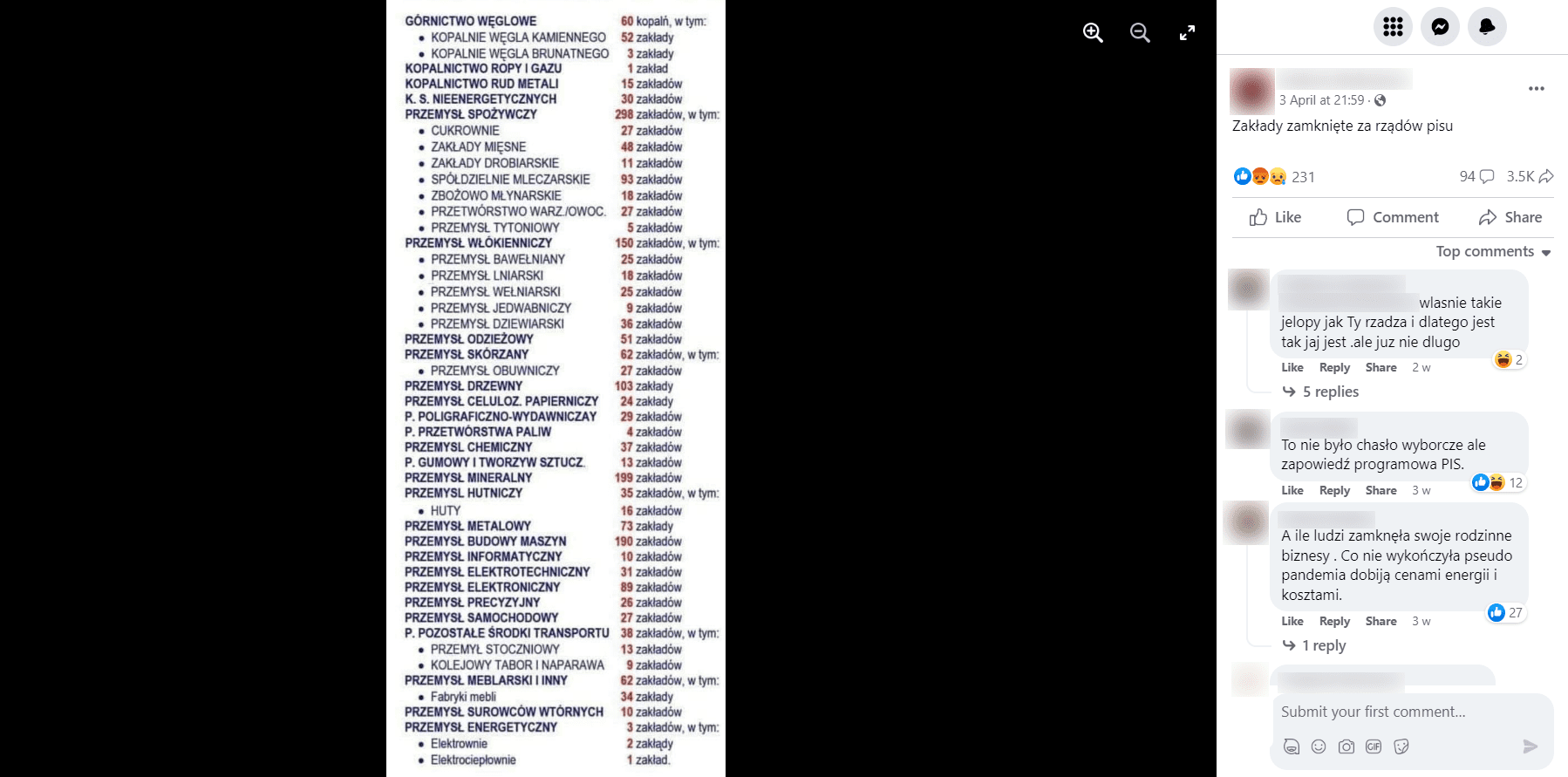 Zrzut ekranu z posta na Facebooku. Na zdjęciu lista zamkniętych zakładów. W opisie informacja, że zamknięto je za rządów PIS.