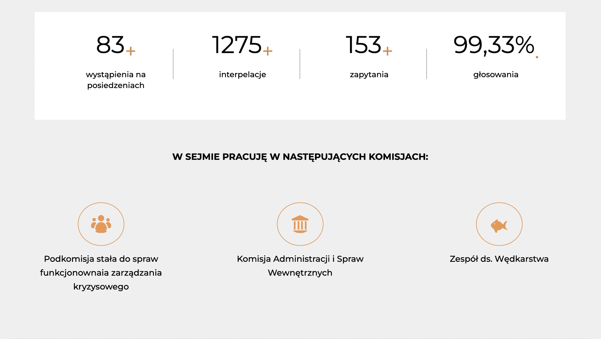 Zrzut ekranu ze strony Frysztak.eu. Na grafice czytamy: „W sejmie pracuję w następujących komisjach: Zespół ds. Wędkowania”. Obok znajduje się symbol ryby.