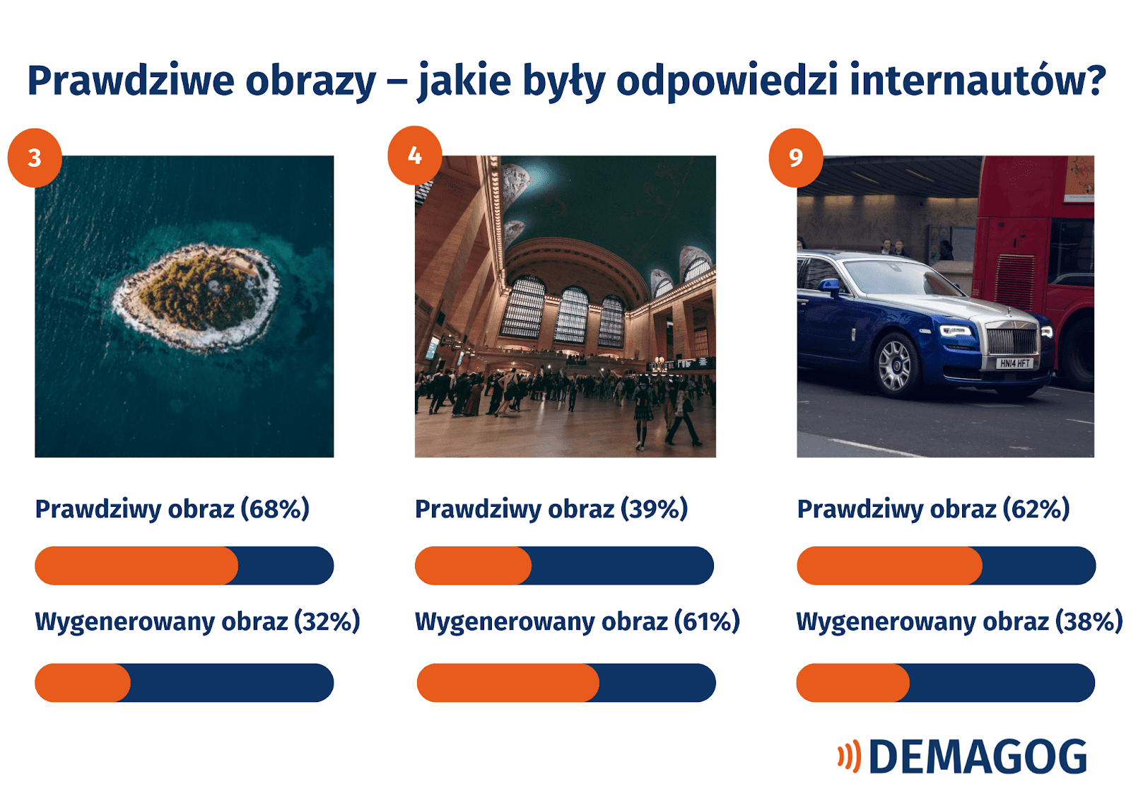 Zestawienie prawdziwych obrazów ze specjalnego zadania dla czyetlników Demagoga.