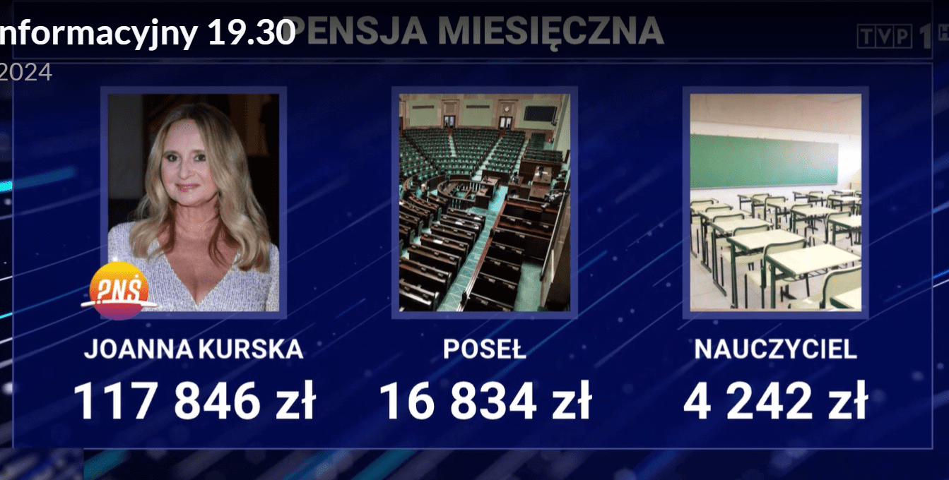 Na zdjęciu Joanna Kurska.