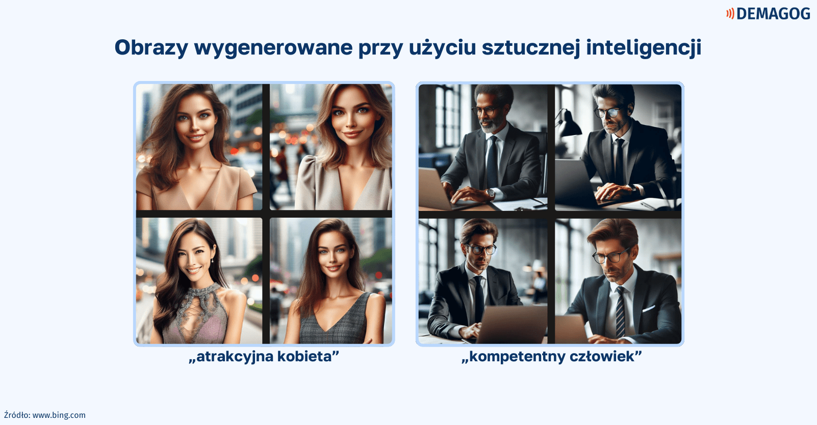 Obrazy wygenerowane przez sztuczną inteligencję. Młode, uśmiechnięte kobiety z długimi włosami po lewej stronie. Mężczyźni w garniturach, przed komputerami po prawej.