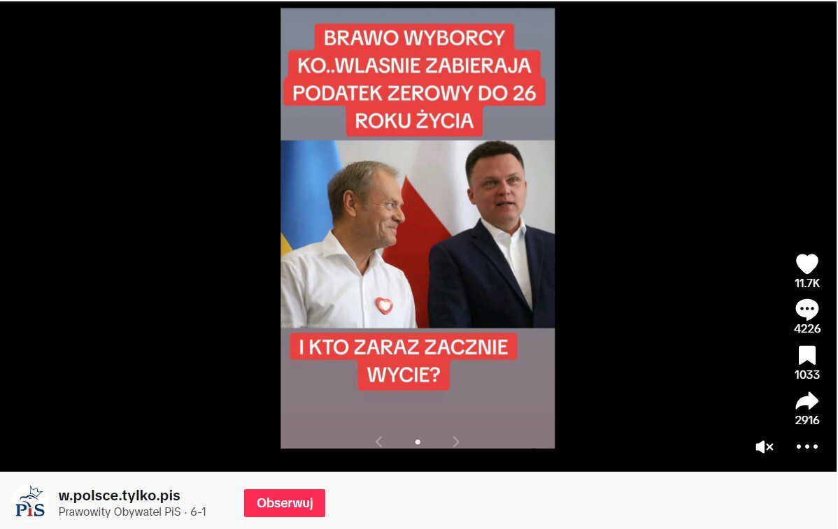 Na zdjęciu przedstawieni są Donald Tusk i Szymon Hołownia oraz napis „BRAWO WYBORCY KO.. WLASNIE ZABIERAJA PODATEK ZEROWY DO 26 ROKU ŻYCIA. I KTO ZARAZ ZACZNIE WYCIE?”. Film zdobył 11700 polubień, 4226 komentarzy i 2916 udostępnienia.