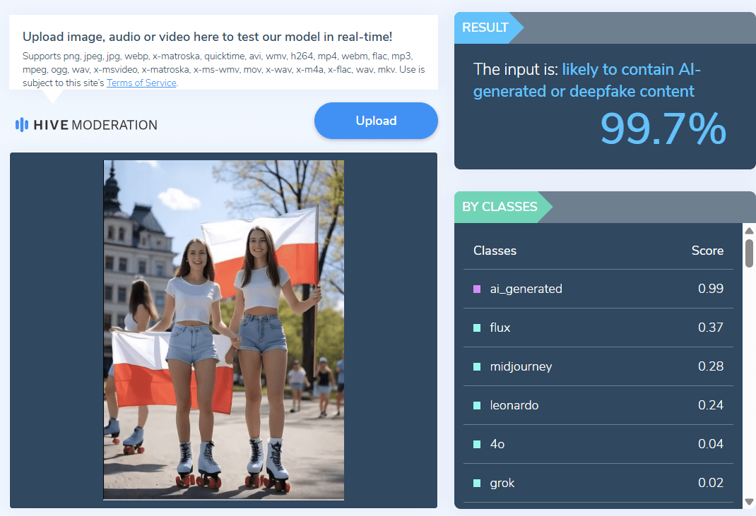 Zrzut ekranu ze strony Hive Moderation. Informacja, że grafikę na 99,7 proc. wygenerowało AI. 