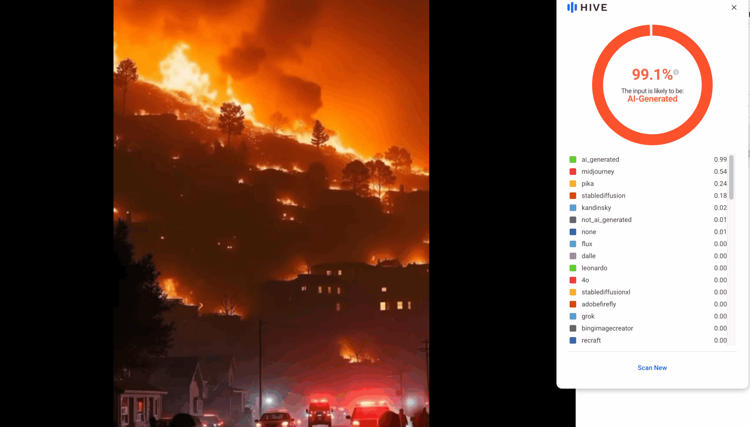 Zrzut ekranu posta na Facebooku przedstawiający obraz płonących na wzgórzu lasów. U podnóża ciągnie się ulica z samochodami, stoją przy niej domy. Po prawej stronie wyniki analizy przeprowadzonej przy pomocy Hive. Według niej, obraz na 99,1 proc. wygenerowano przy pomocy AI.