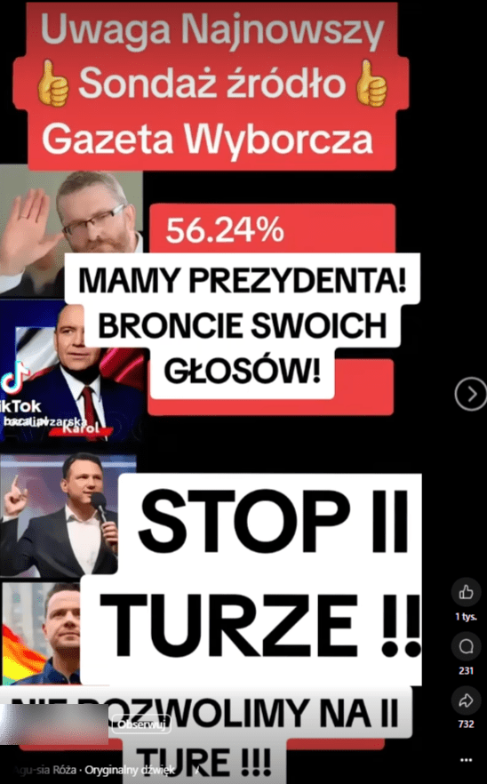Wpis na Facebooku z informacją, że Grzegorz Braun uzyskał ponad 50 proc. poparcia w sondażu Gazety Wyborczej.